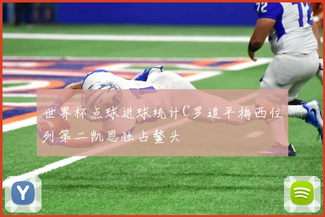 世界杯点球进球统计C罗追平梅西位列第二凯恩独占鳌头